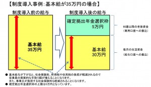 Big Life21への寄稿文_図 つなぐナビ　平澤先生　図_01